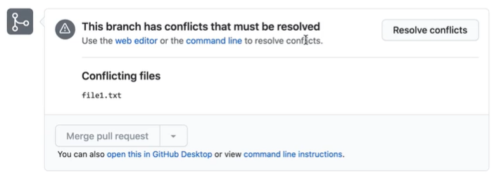 Pull requests 14